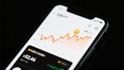 分析师看金价 | 5000美元大关突破,谨防大幅波动风险